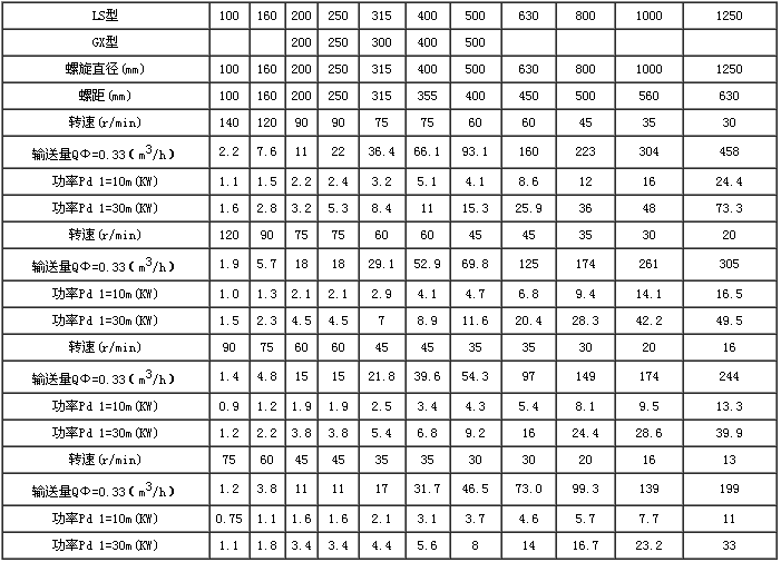 ����ݔ�͙C���g����(sh��)