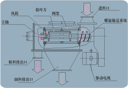 �����Y dgjunlin.com
