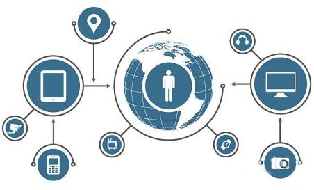 ���I(y��)��(li��n)�W(w��ng) dgjunlin.com