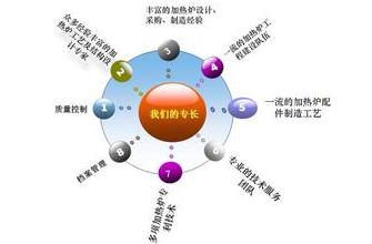 2016�깤�I(y��)�Ԅ�(d��ng)����(zhu��n)�I(y��)�͘I(y��)ǰ���Æ�? dgjunlin.com