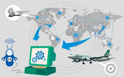 2016������y(t��ng)����I(y��)����������Լ��g(sh��) dgjunlin.com